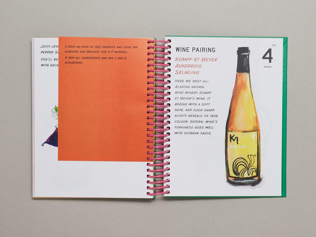 ANJU & BANJU - Antenne Books