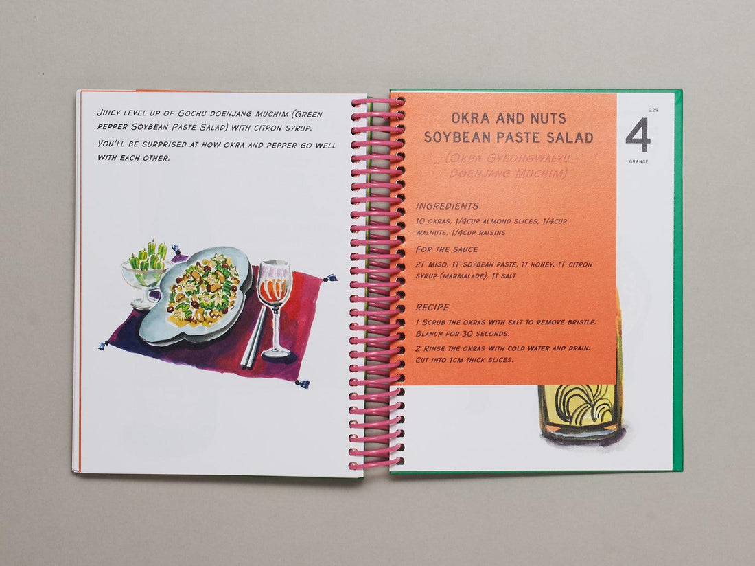 ANJU & BANJU - Antenne Books