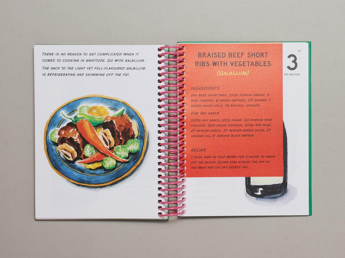 ANJU & BANJU - Antenne Books