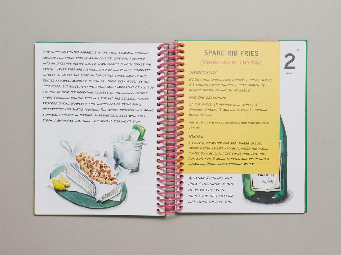 ANJU & BANJU - Antenne Books
