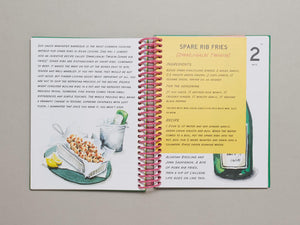 ANJU & BANJU - Antenne Books