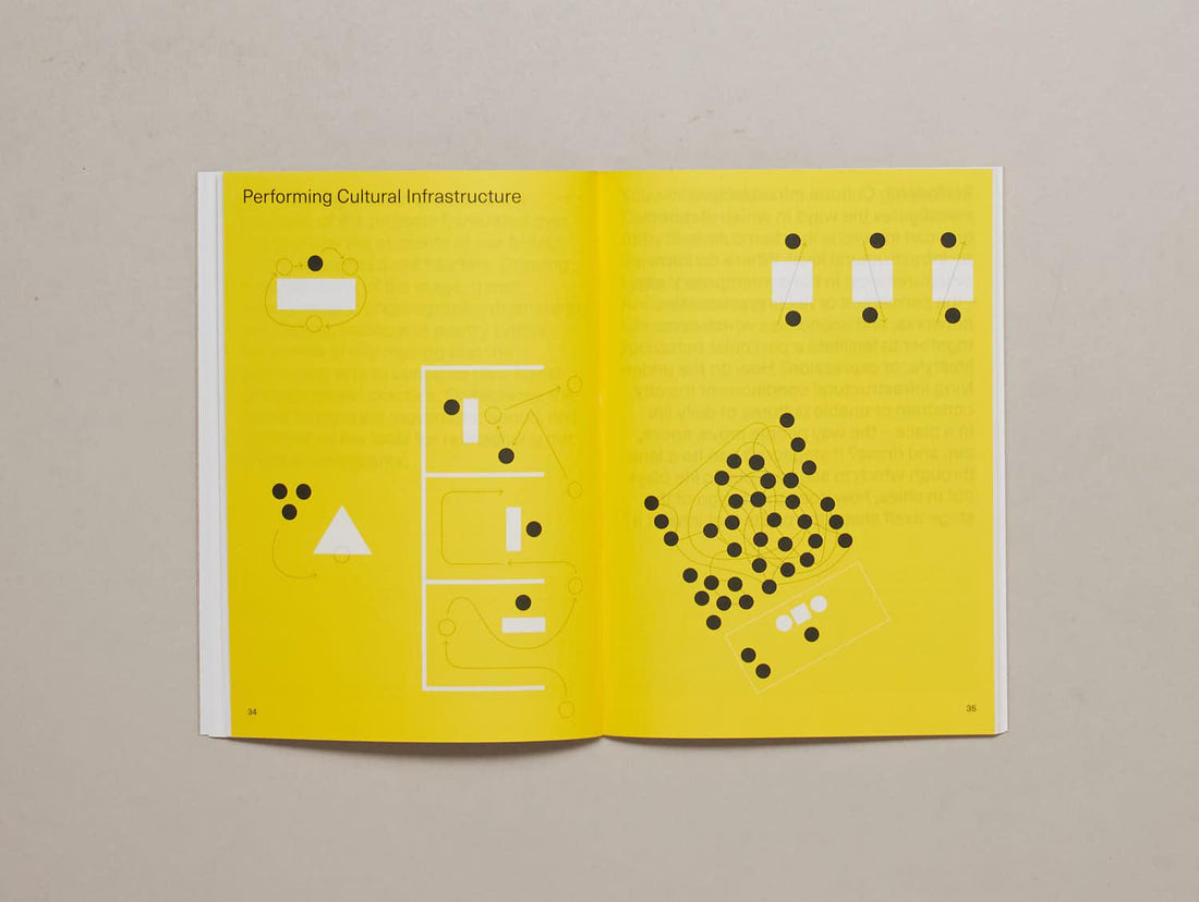 Performing Projections - Antenne Books