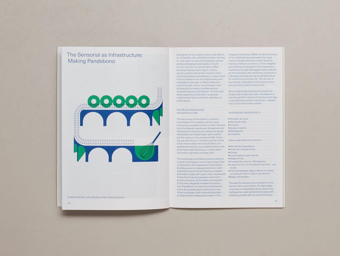 Performing Projections - Antenne Books