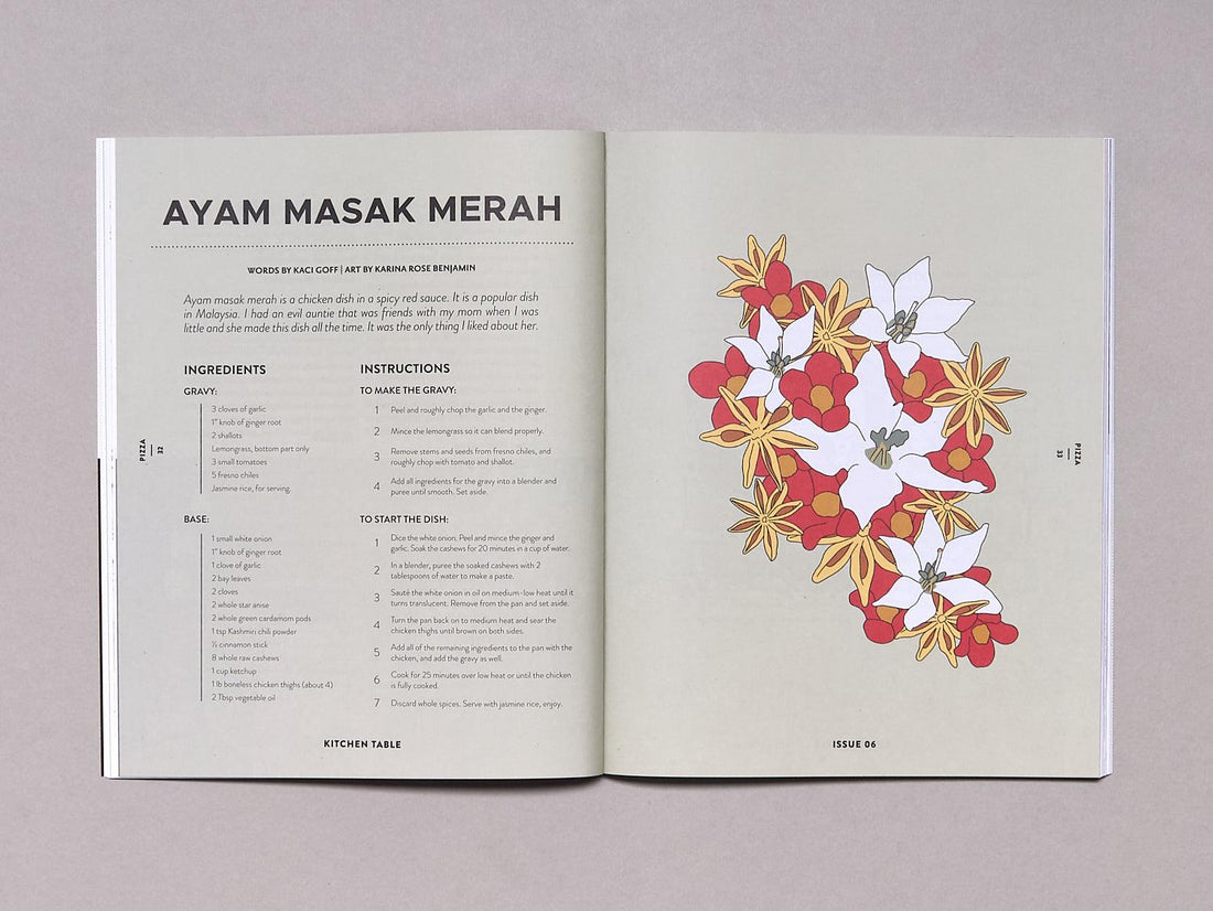 Kitchen Table Magazine - Antenne Books