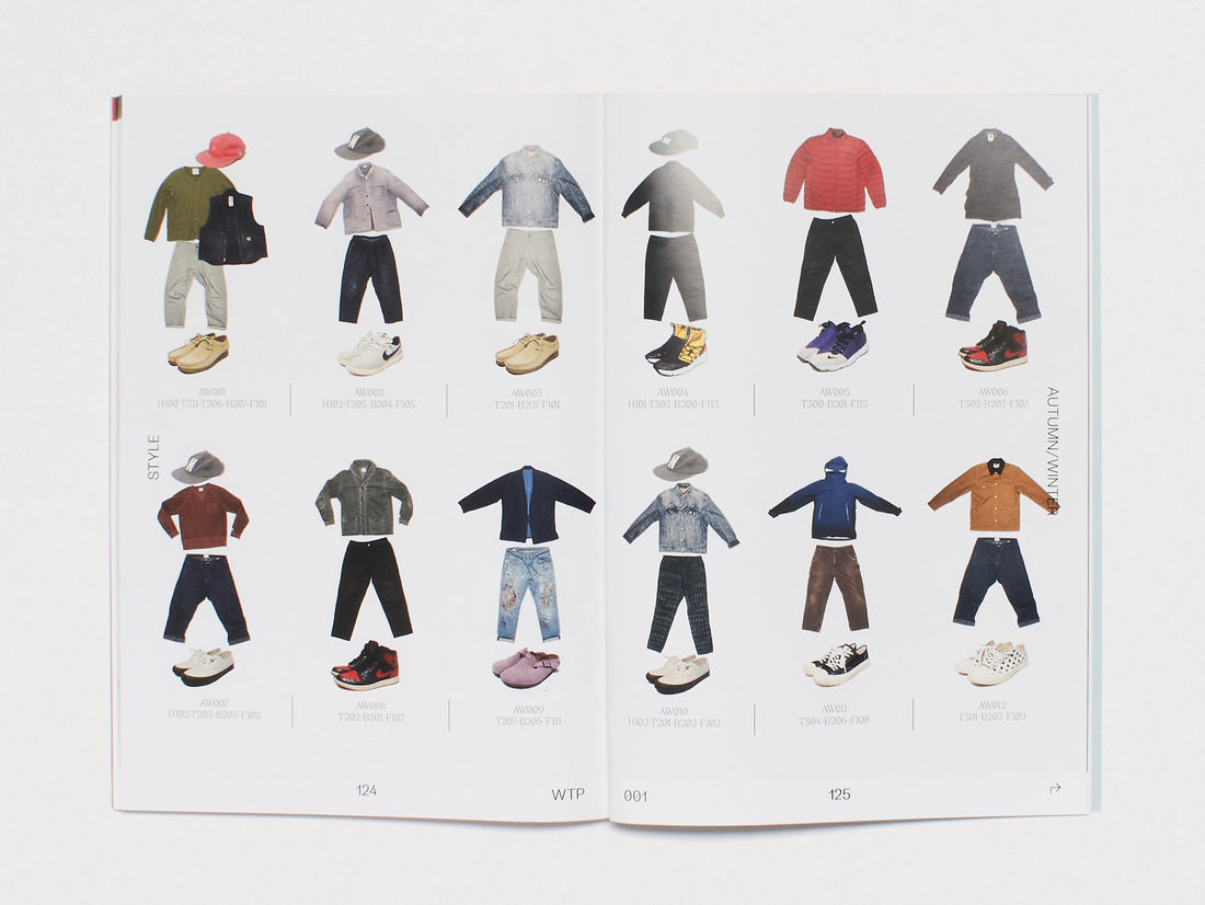 Wardrobe Theory Project Issue 001