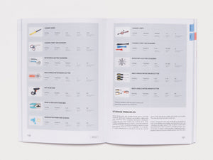 Driving Design Vol. II