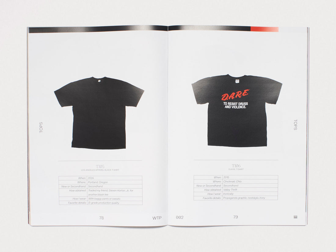 Wardrobe Theory Project Issue 002