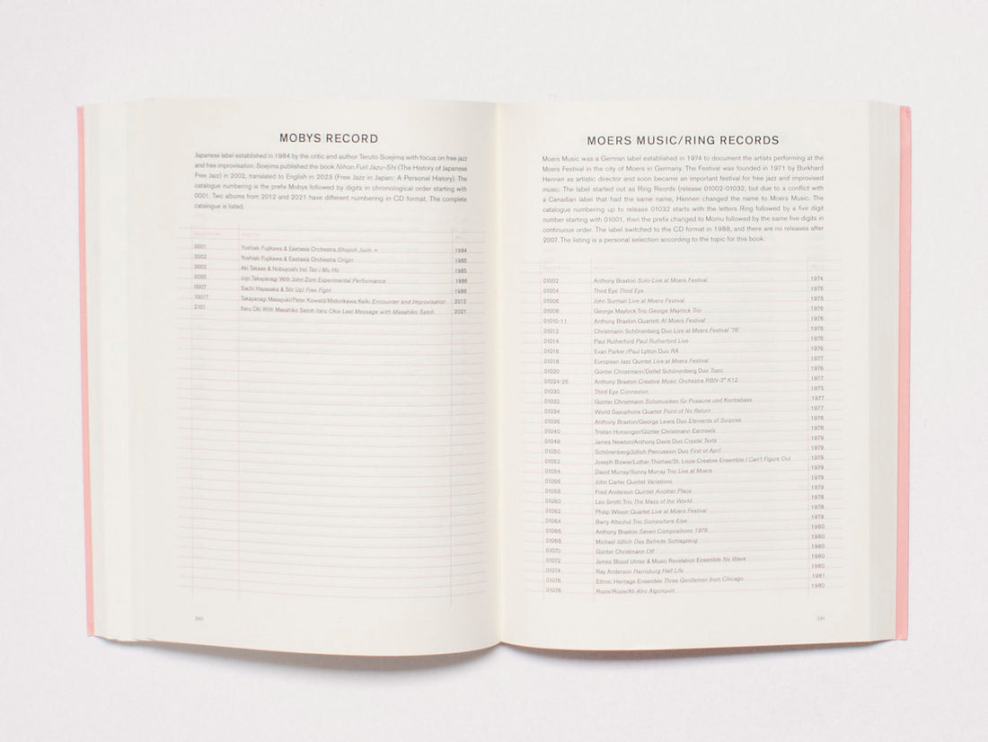 FREE JAZZ AND IMPROVISATION ON LP AND CD 1965-2024