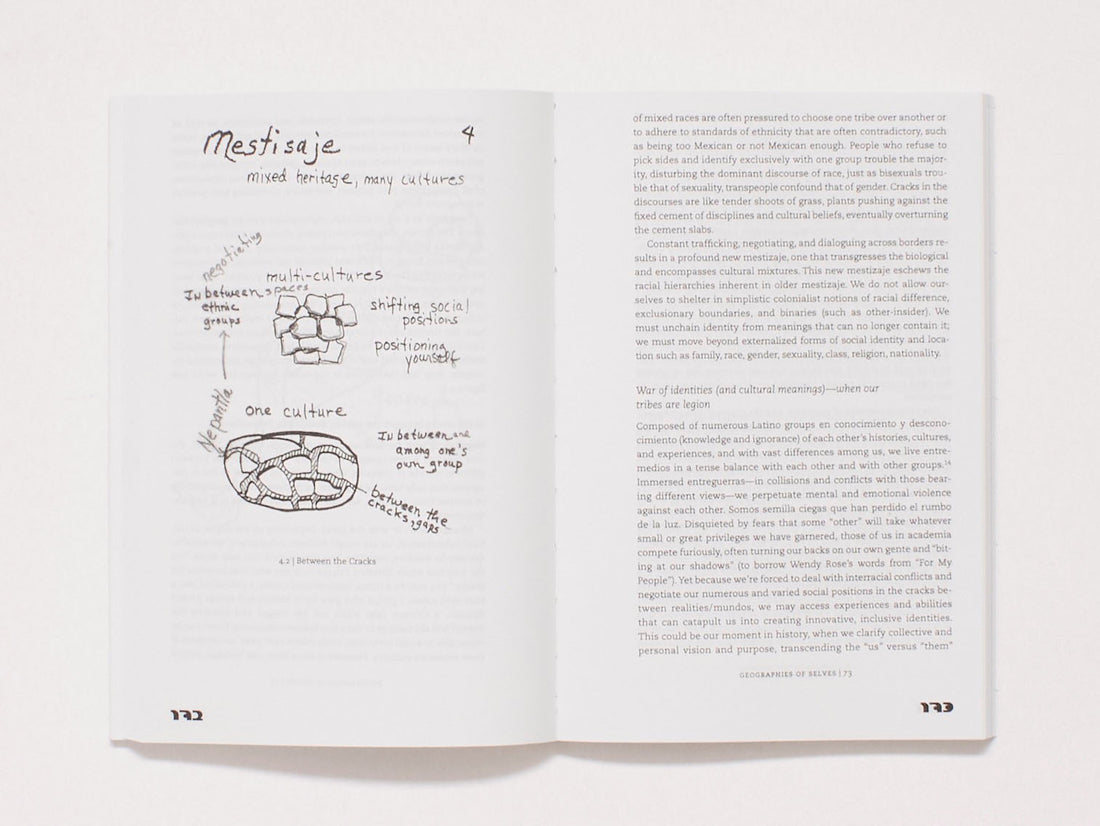 Bodies and Technologies