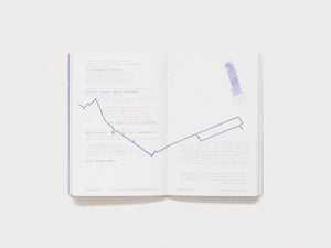 Walk Notations