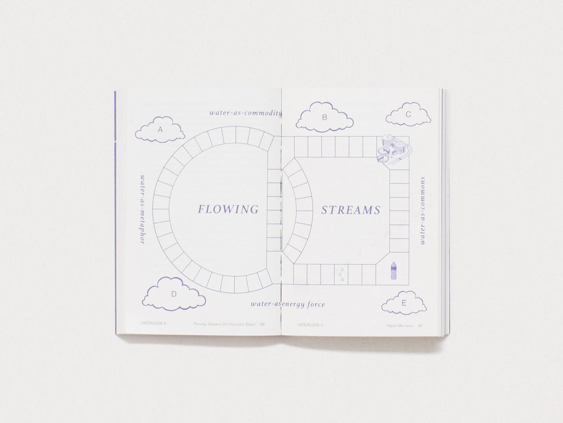 Walk Notations