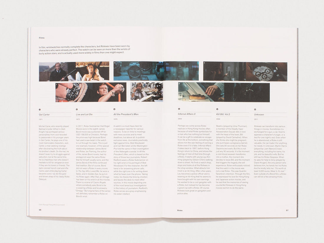 Interior spread from 'Rolex' showing film stills and text descriptions.