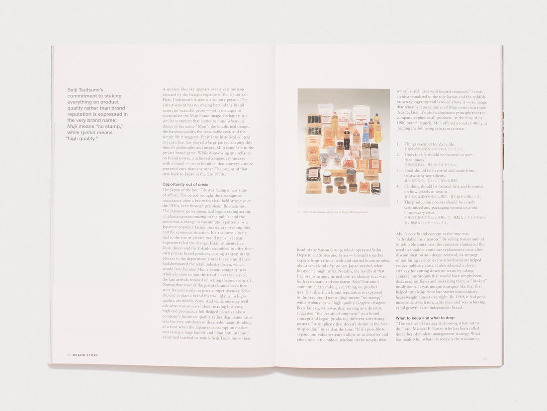 Interior spread from 'MUJI'