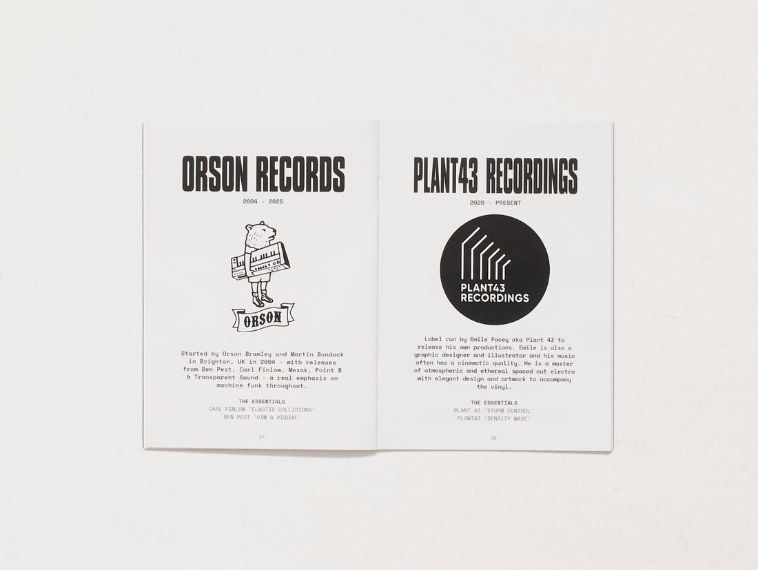 The Icon Catalogue Electo Vol. 1