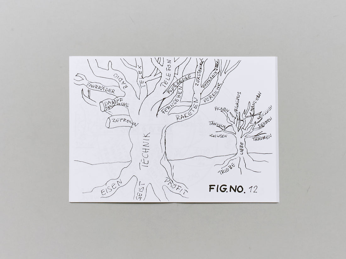 Ordnung und Reinlichkeit