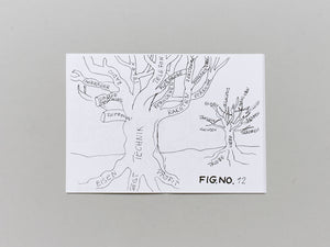 Ordnung und Reinlichkeit