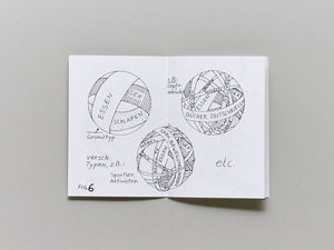 Ordnung und Reinlichkeit