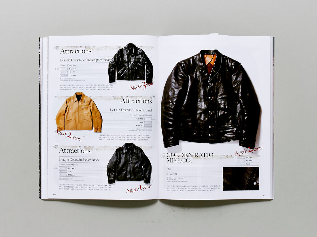 Aging of Leather Jacket