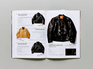 Aging of Leather Jacket