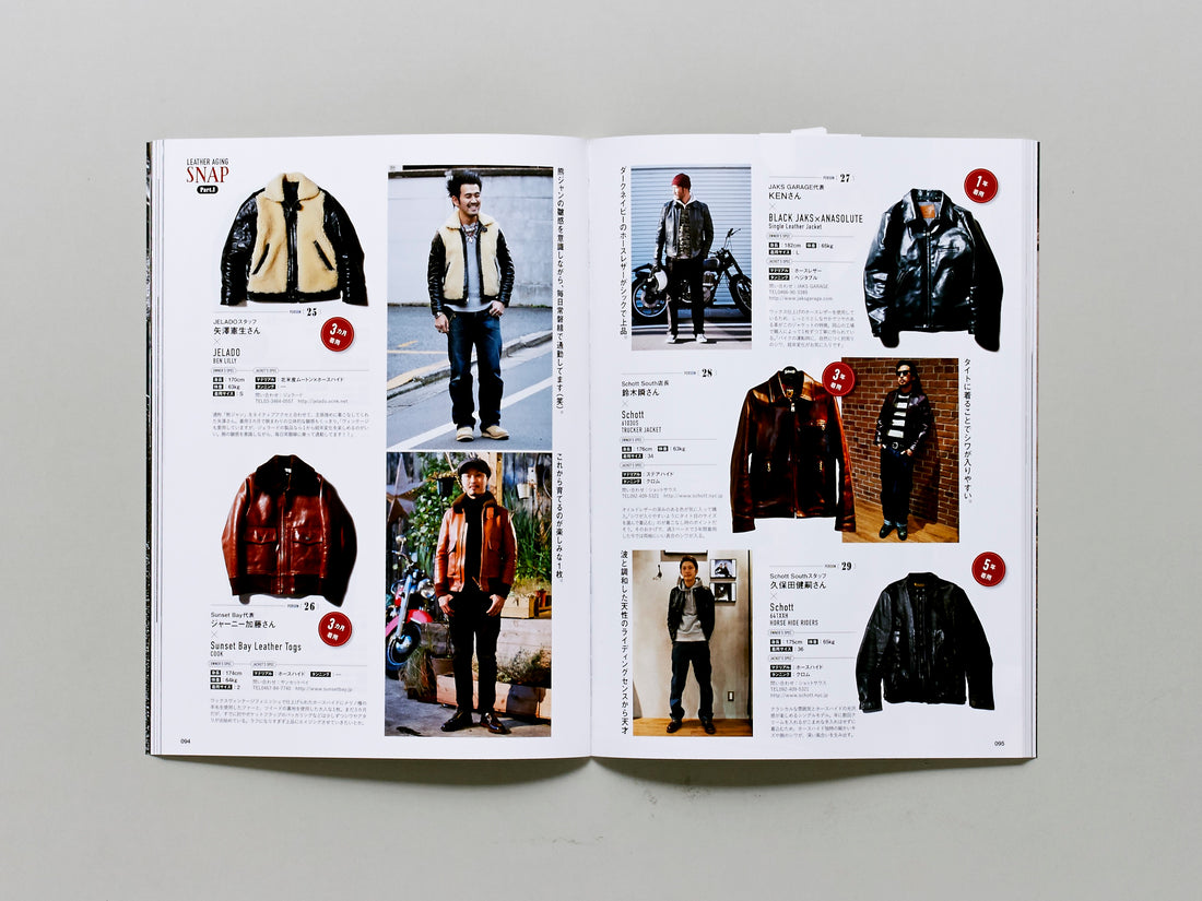 Aging of Leather Jacket