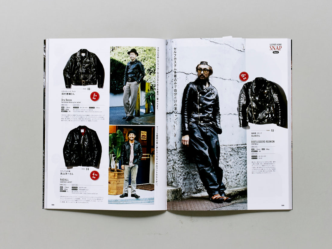 Aging of Leather Jacket