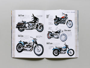 Vintage Motorcycle Style