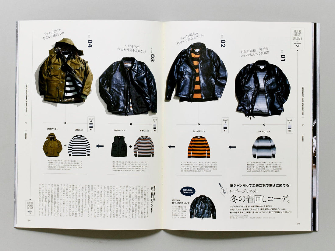 Riders Jacket Stylebook - Antenne Books