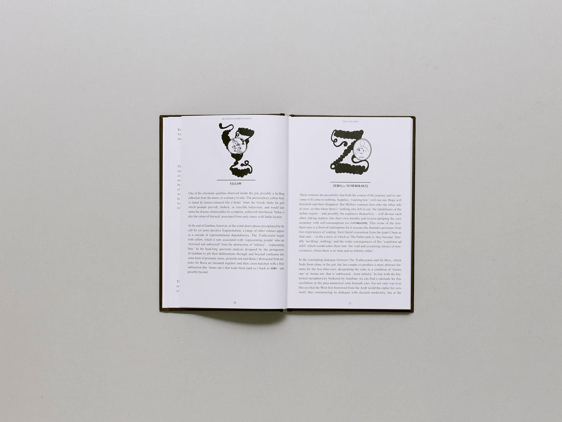 Book A or Megacolon or For & Against Language - Antenne Books