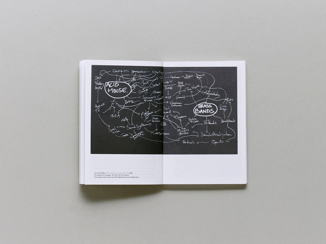 The Magic Circle. On The Beatles, Pop Art, Art-Rock and Records - Antenne Books