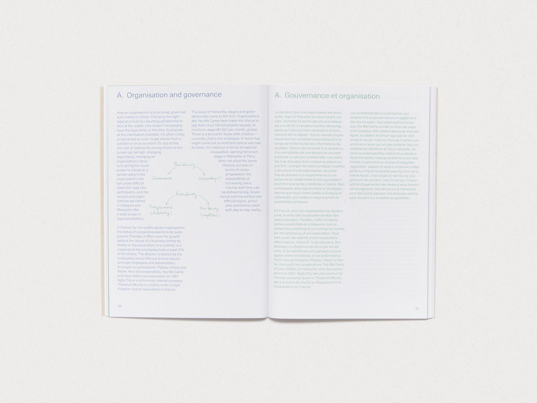 It’s Always a Work in Progress - Antenne Books