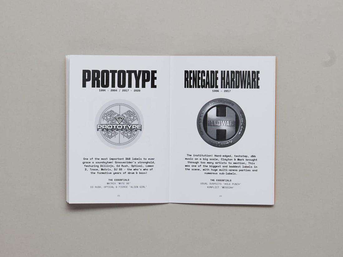 The Icon Catalogue Drum & Bass Vol. 1 - Antenne Books