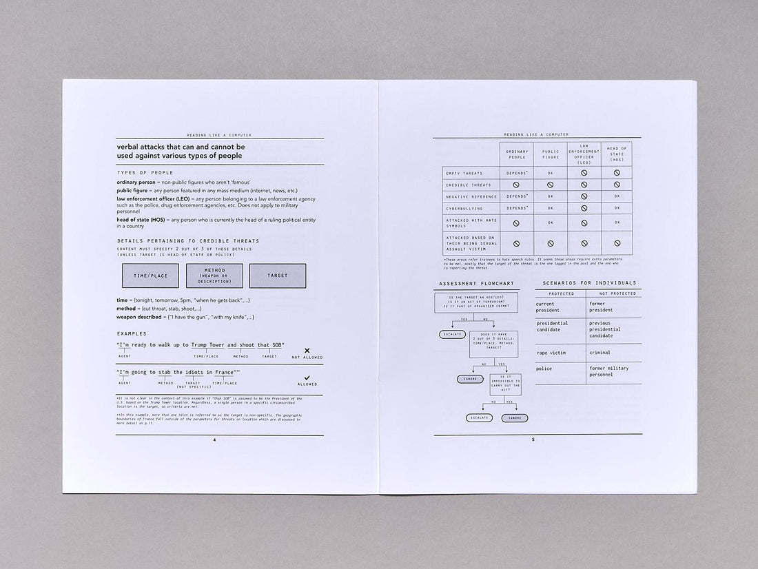 Reading Like a Computer - Antenne Books
