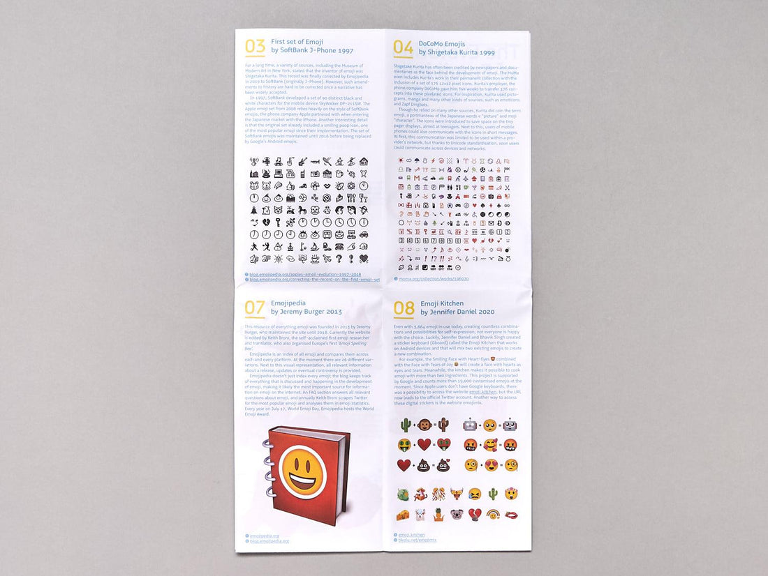Partial map The Evolution of Emoji into a Language - Antenne Books