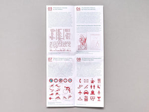 Partial map The Evolution of Emoji into a Language - Antenne Books