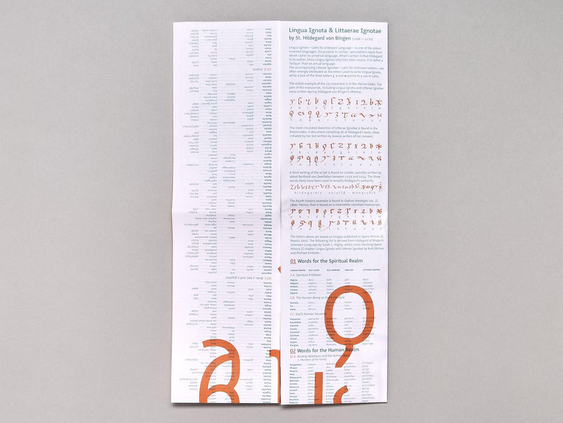 Partial map Hildegard von Bingen Lingua Ignota - Antenne Books
