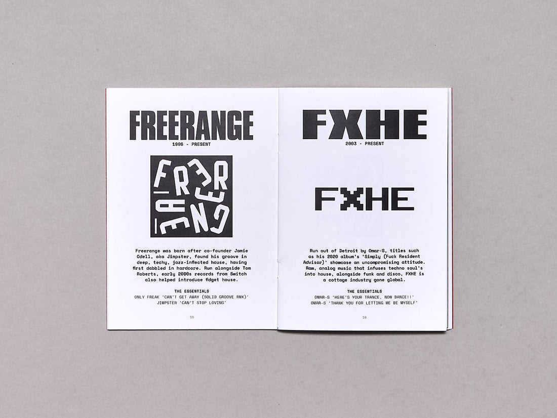 The Icon Catalogue: House Vol. 1 - Antenne Books