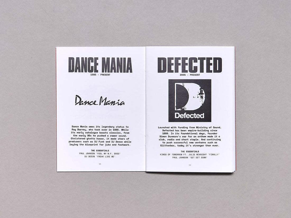 The Icon Catalogue: House Vol. 1 - Antenne Books