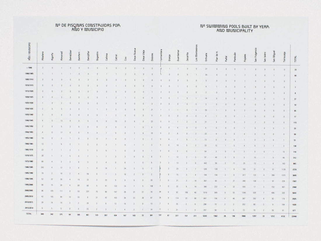 UNA PISCINA GEOPOLÍTICA - Antenne Books