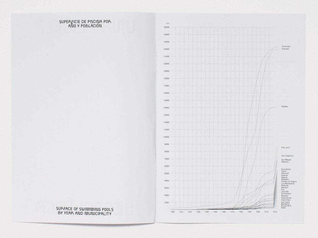 UNA PISCINA GEOPOLÍTICA - Antenne Books