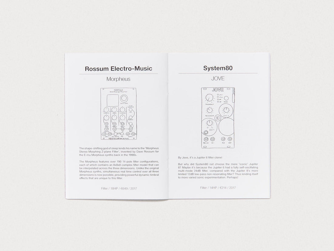 Synthesizer Evolution Modular Greats - Antenne Books