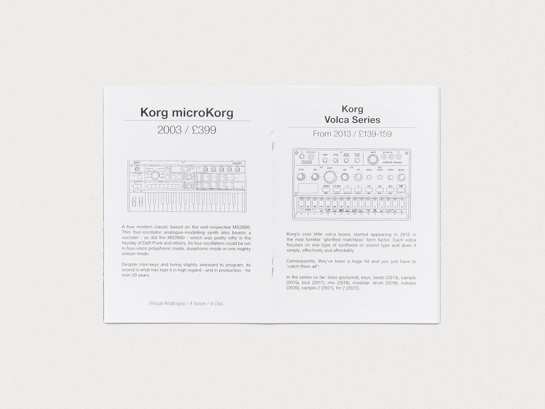 Synthesizer Evolution Modern Classics - Antenne Books