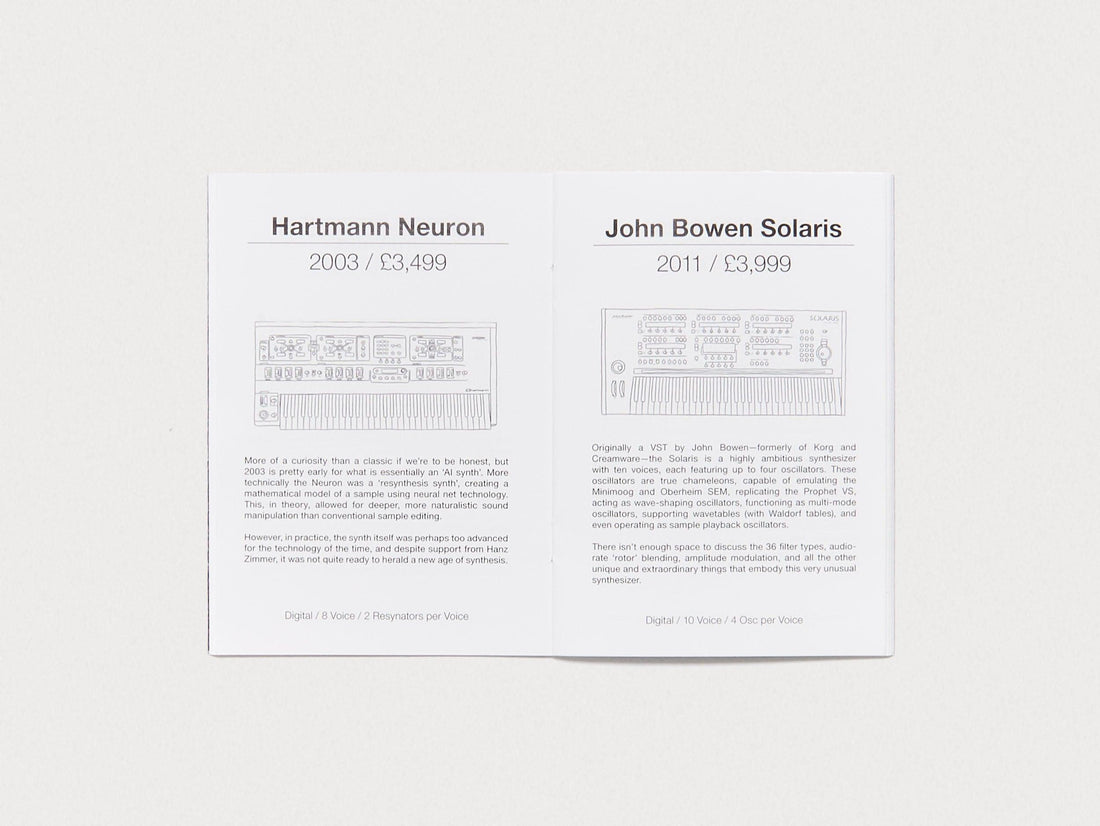 Synthesizer Evolution Modern Classics - Antenne Books