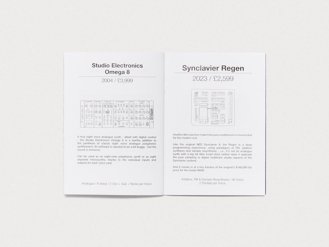 Synthesizer Evolution Modern Classics - Antenne Books